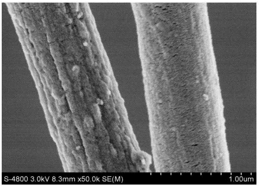 Preparing method for oriented-zinc-oxide-nanometer-bar-loaded fiber membrane