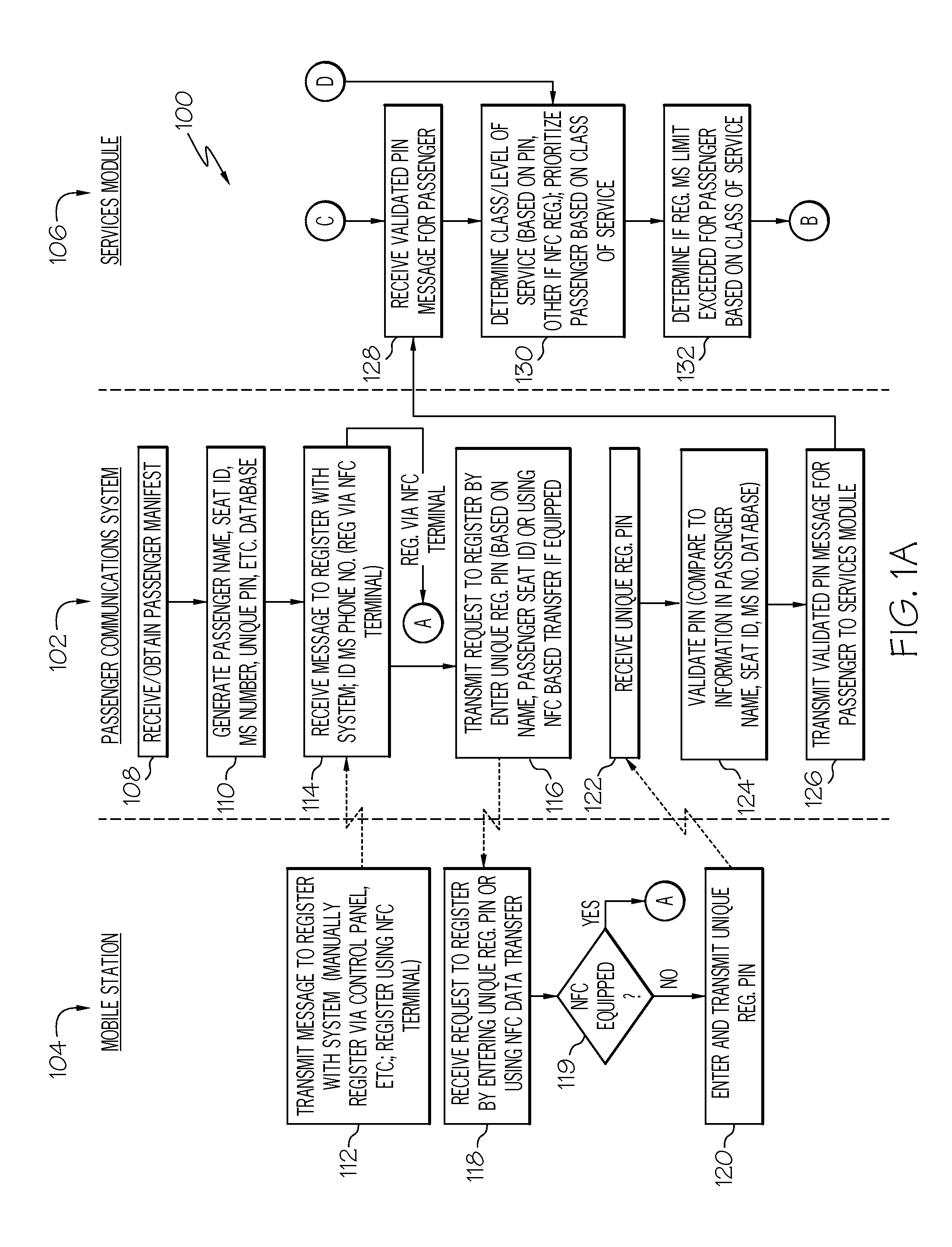 Passenger mobile station registration with a passenger communications system using near field communicaitons