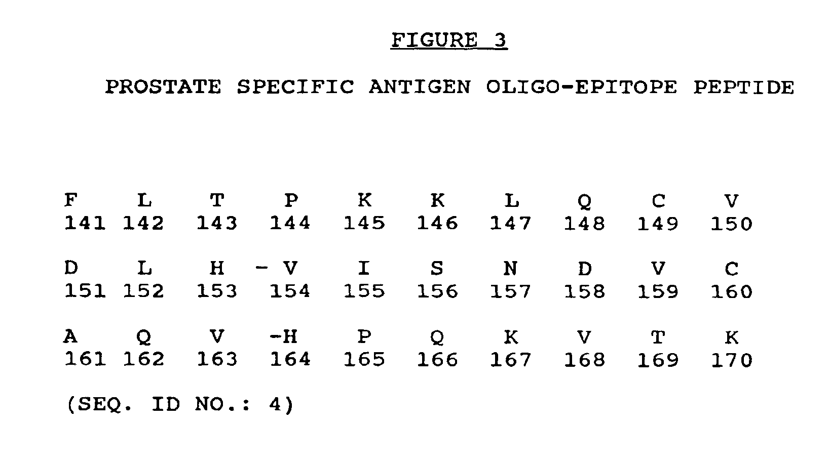Prostate specific antigen oligo-epitope peptide