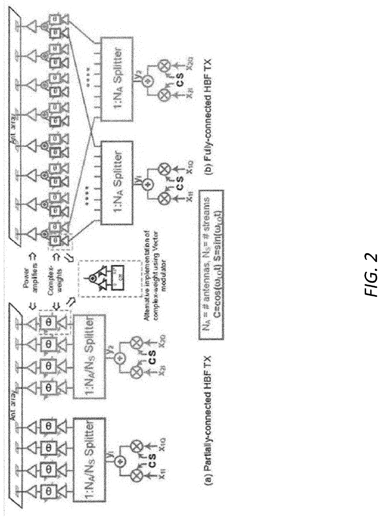 Reconfigurable fully-connected bidirectional hybrid beamforming transceiver