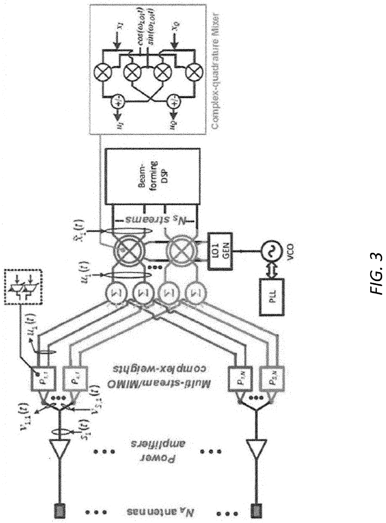 Reconfigurable fully-connected bidirectional hybrid beamforming transceiver