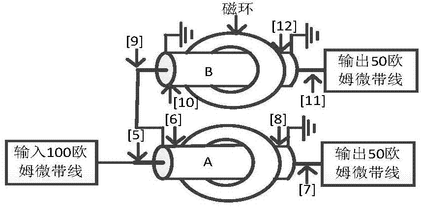 Power distribution and combination machine based on ultra wide band coaxial impedance transformer