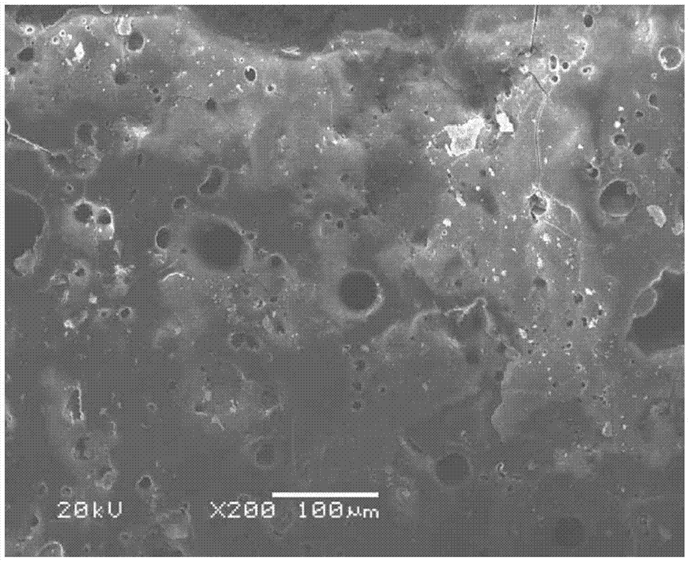 A method of preparing a coating with low solar absorptivity and high emissivity on the surface of magnesium alloy by micro-arc oxidation