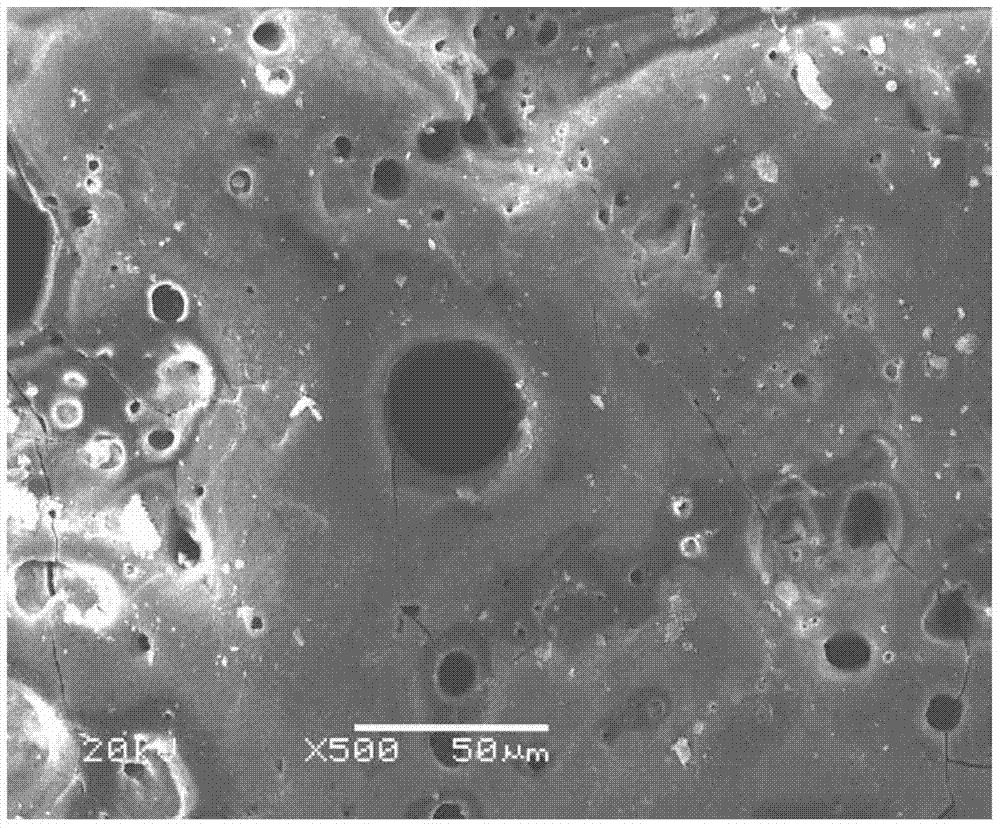 A method of preparing a coating with low solar absorptivity and high emissivity on the surface of magnesium alloy by micro-arc oxidation