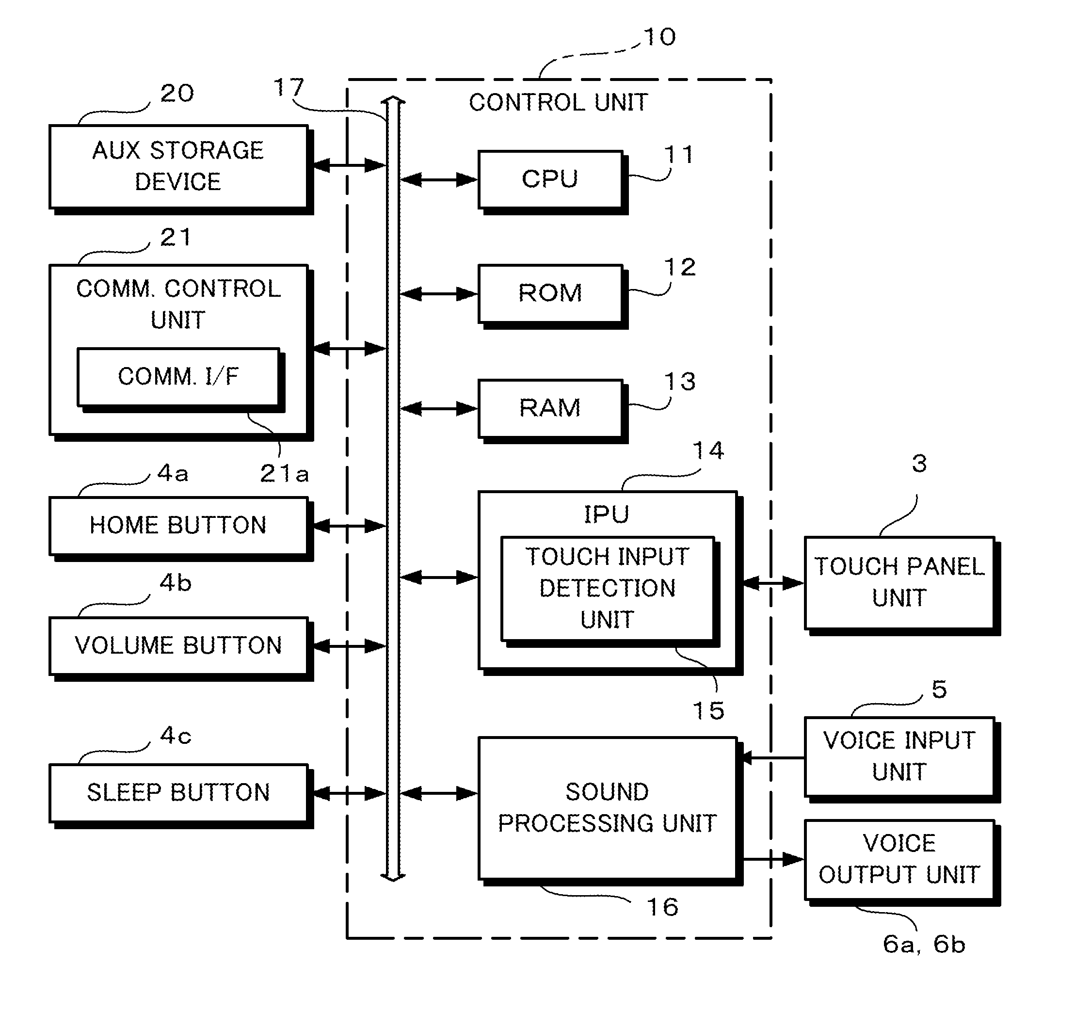 Game device, game control method, program, recording medium and game management device