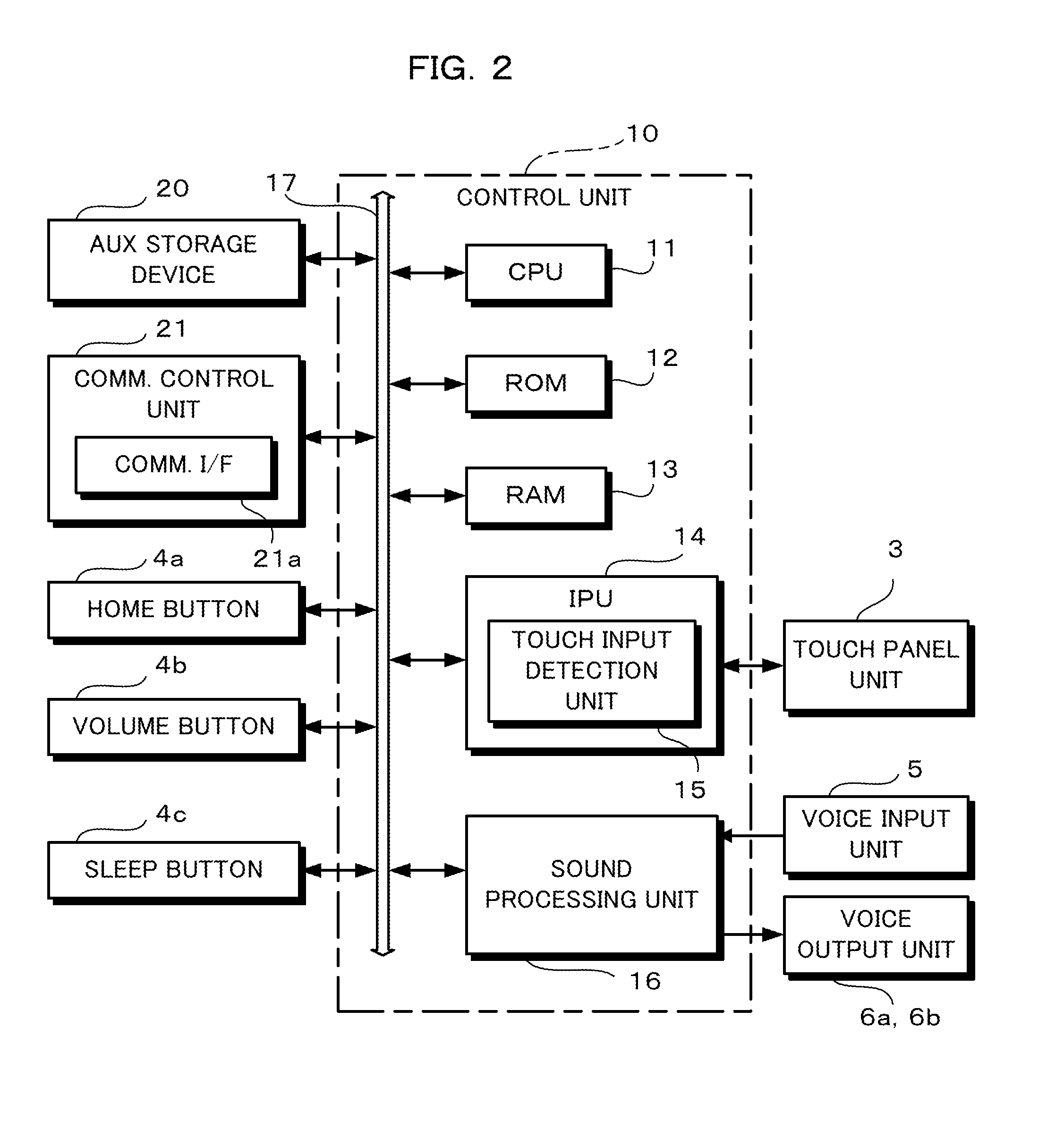 Game device, game control method, program, recording medium and game management device
