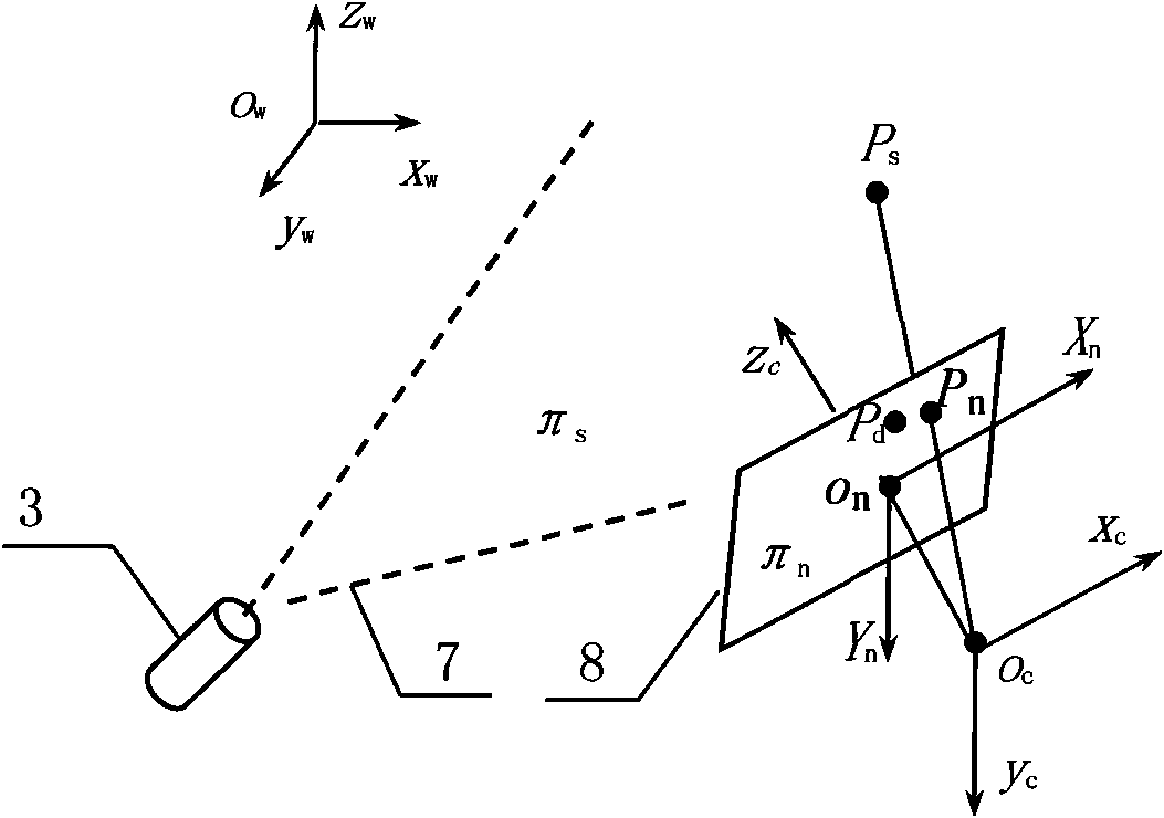 Method for measuring diameter and straightness accuracy parameters of seamless round steel pipe