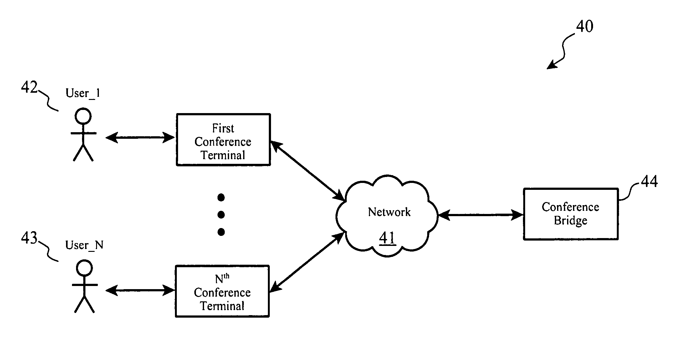 System for selective teleconference interruption