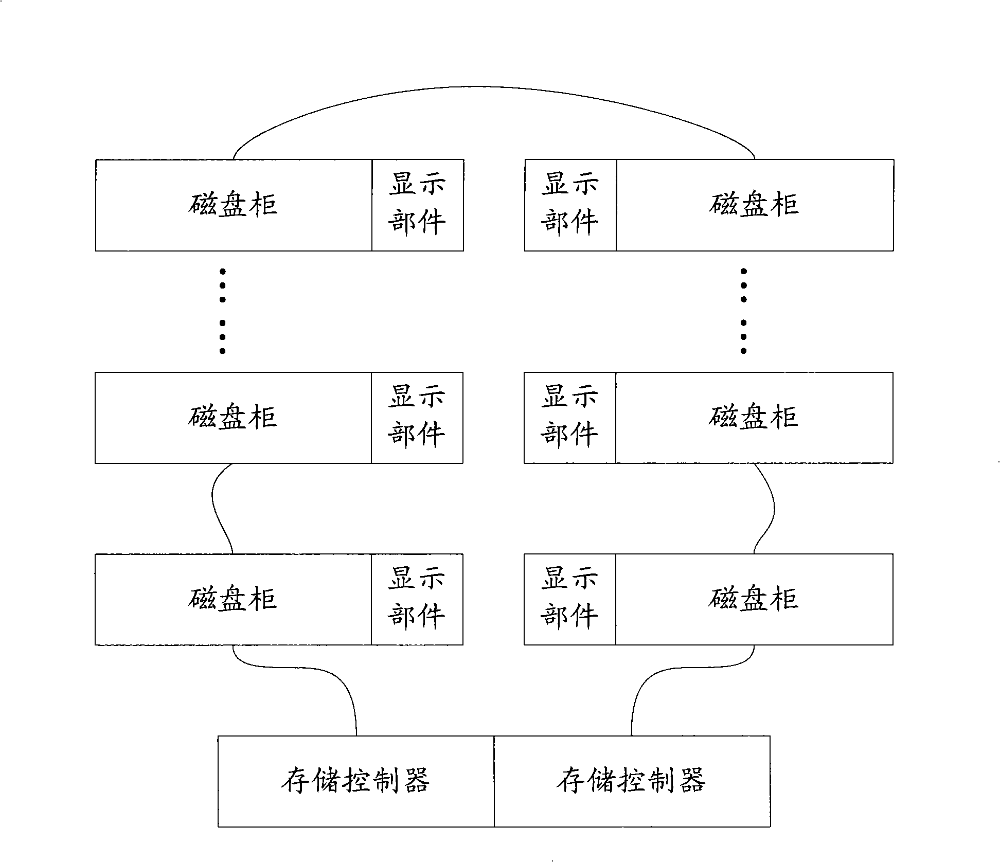 Disk location method in storage system and storage system for locating disk