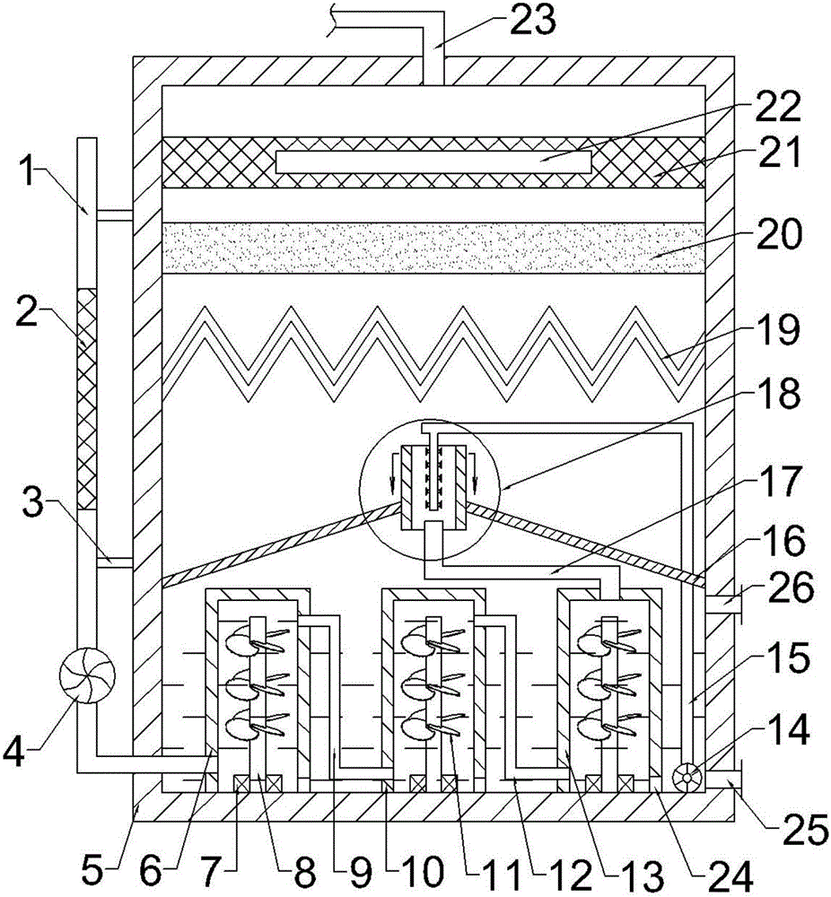 Efficient indoor air purification equipment based on fan blade disturbed flow principle