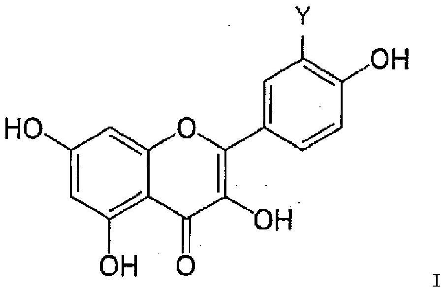 Combination of biologically active substances for the treatment of hyperglycemic disorders