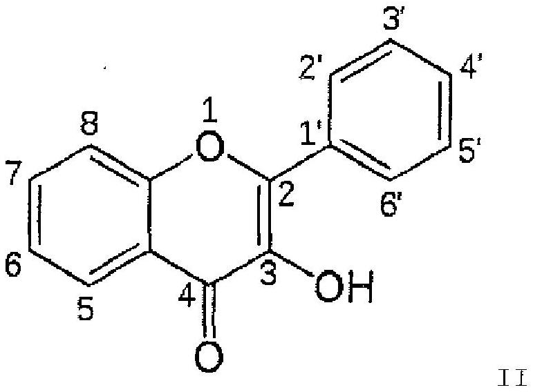 Combination of biologically active substances for the treatment of hyperglycemic disorders