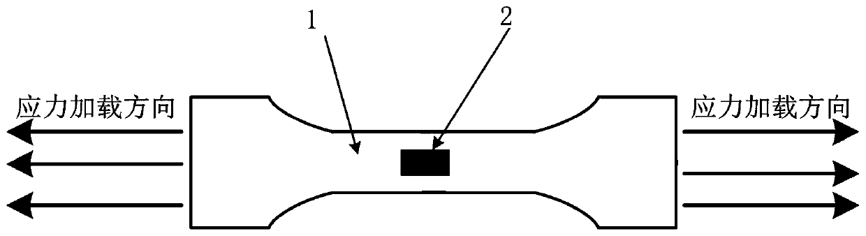 Method for ultrasound measurement of surface stress tension of rolled metal material