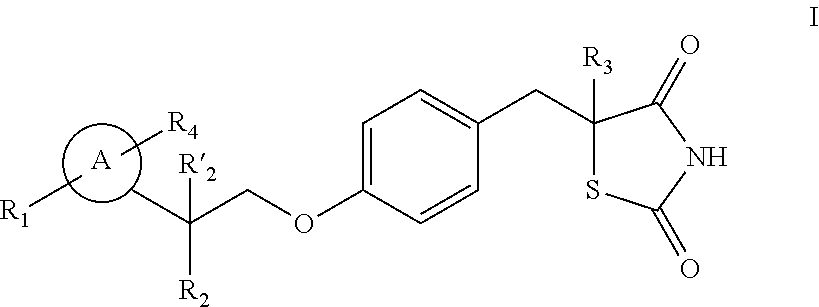 Thiazolidinedione analogues