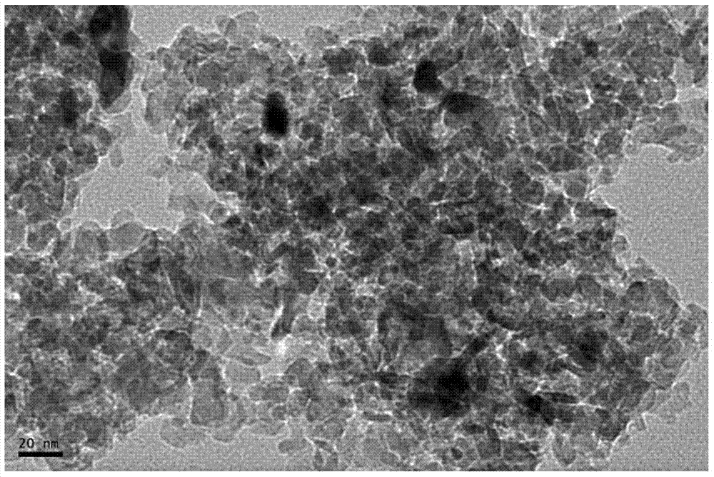 Nanocomposite catalyst and preparation method and application thereof