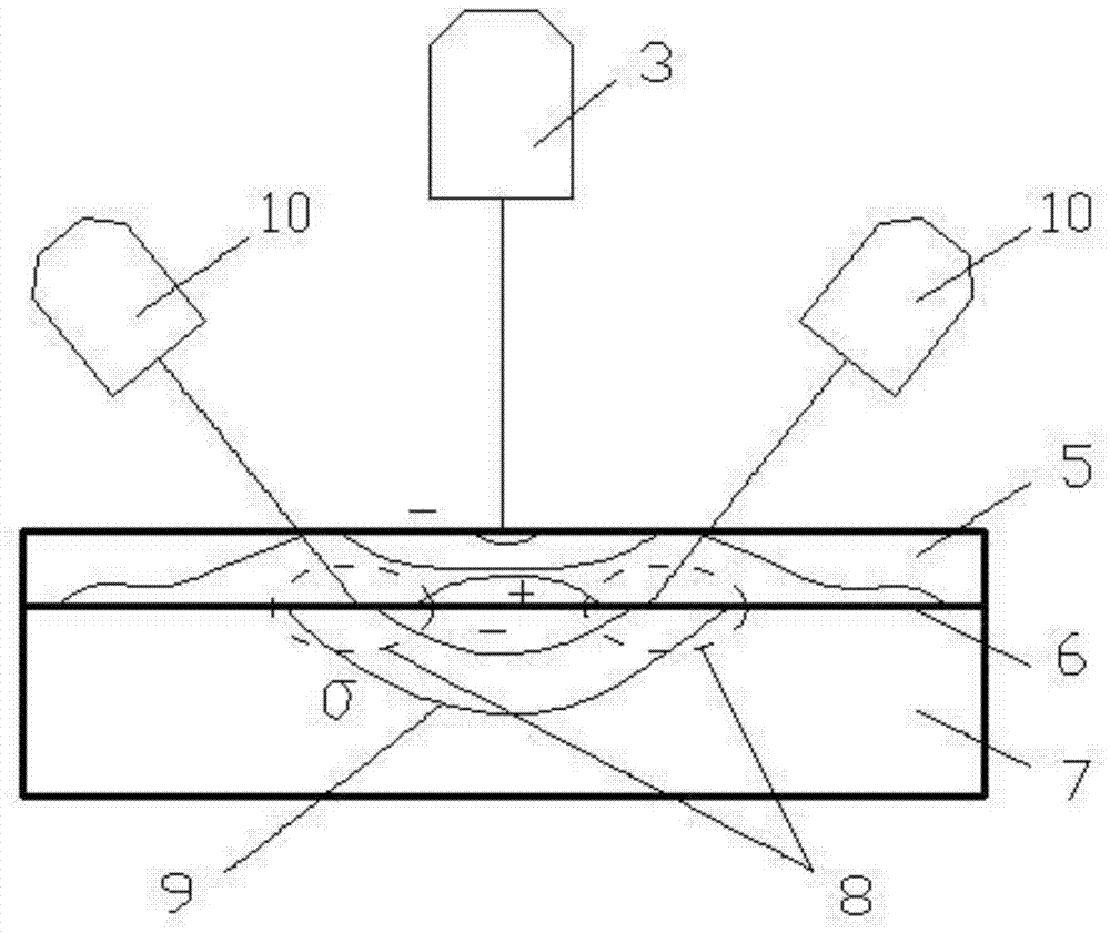 A method for laser coordinated bending of metal laminates