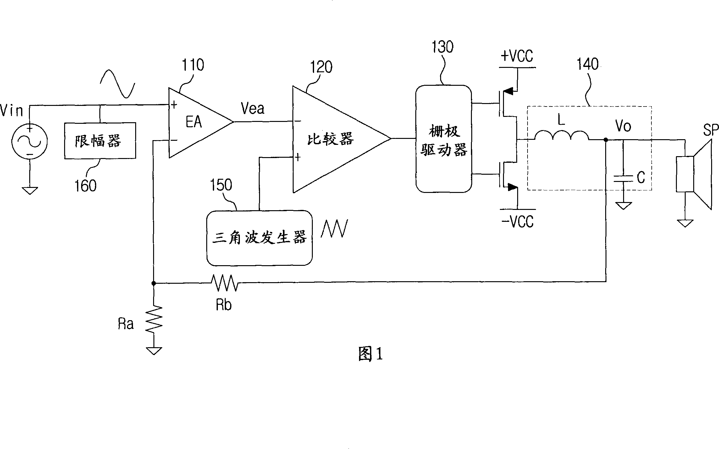 Input-gain control apparatus and method