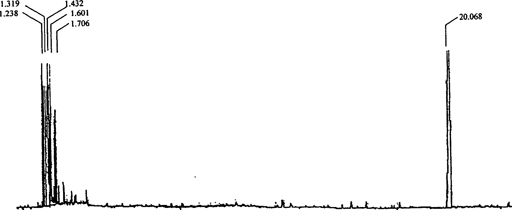 Plant source bactericide and artificial synthesis thereof