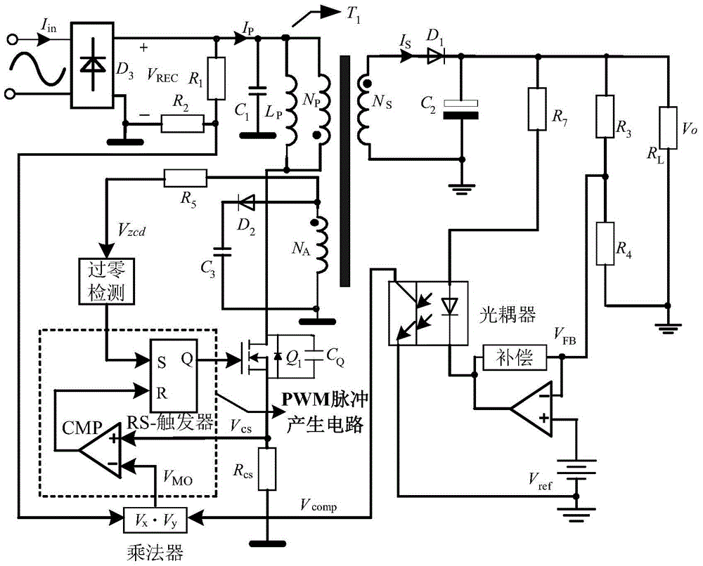 A control method and device for a unitary power factor flyback converter in critical continuous mode