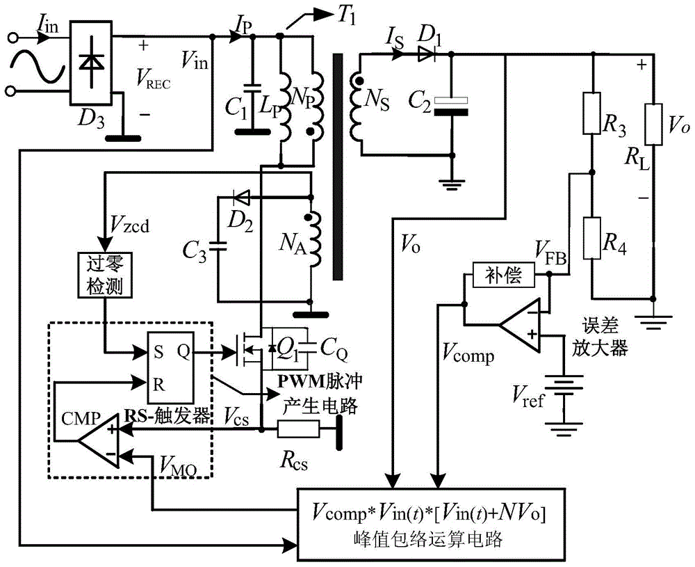 A control method and device for a unitary power factor flyback converter in critical continuous mode