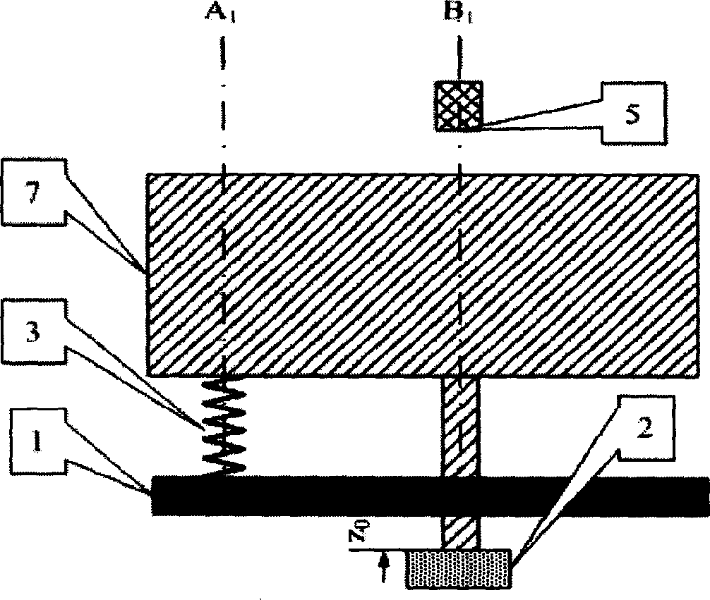 Recognization method for object rotary inertia having complex irregularity structure