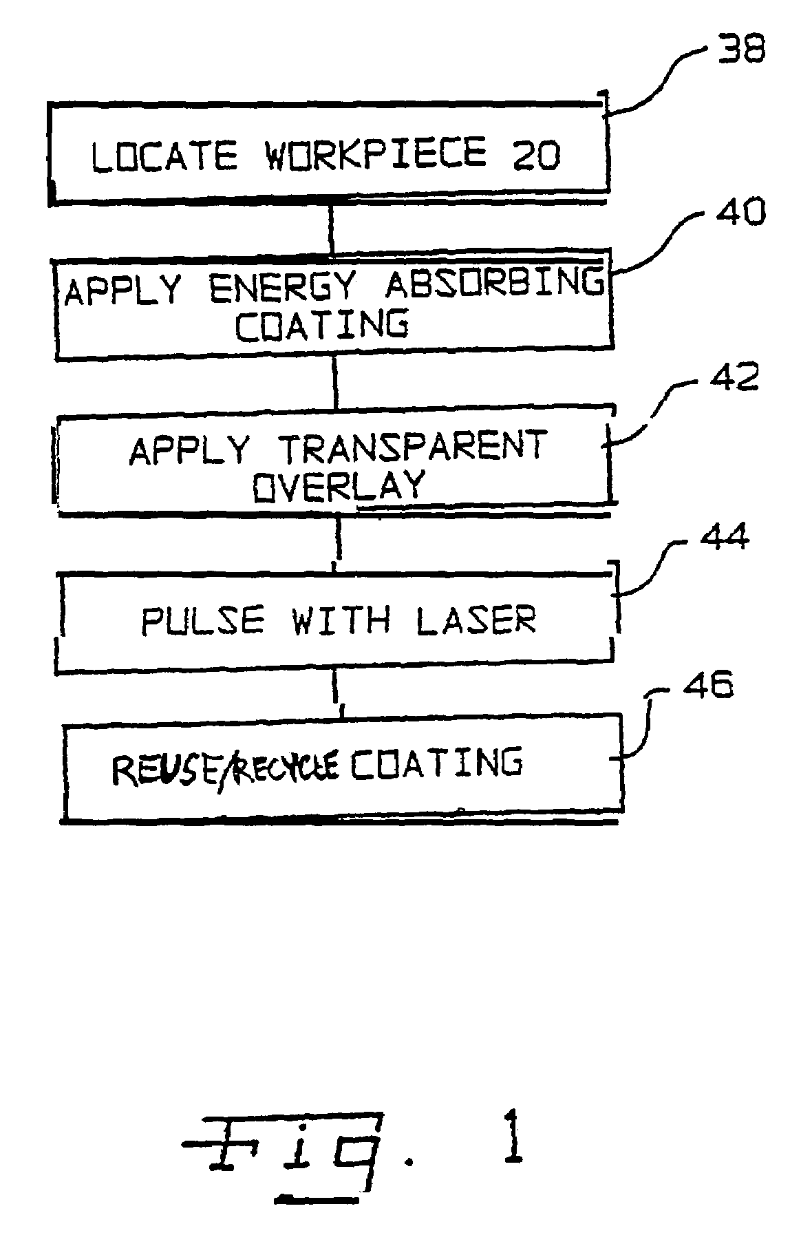 Laser peening process and apparatus using a liquid erosion-resistant opaque overlay coating