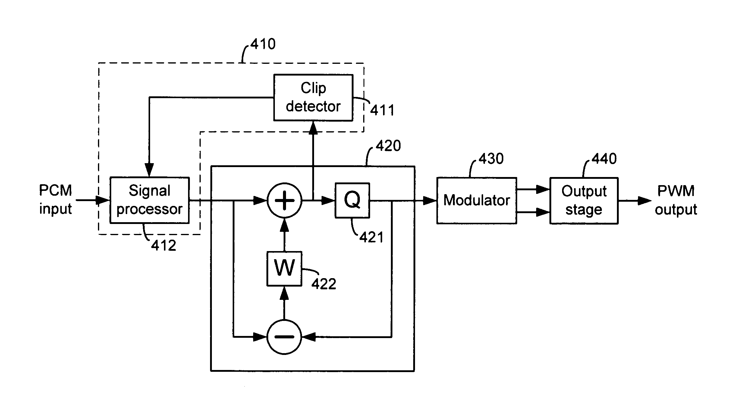 Clip detection in PWM amplifier