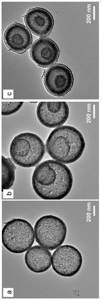 Hollow metal oxide microspheres and preparation method and drug sustained release application thereof