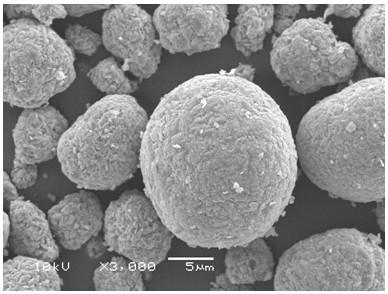 A method for preparing nickel-cobalt-manganese ternary cathode material precursor with manganese nodules