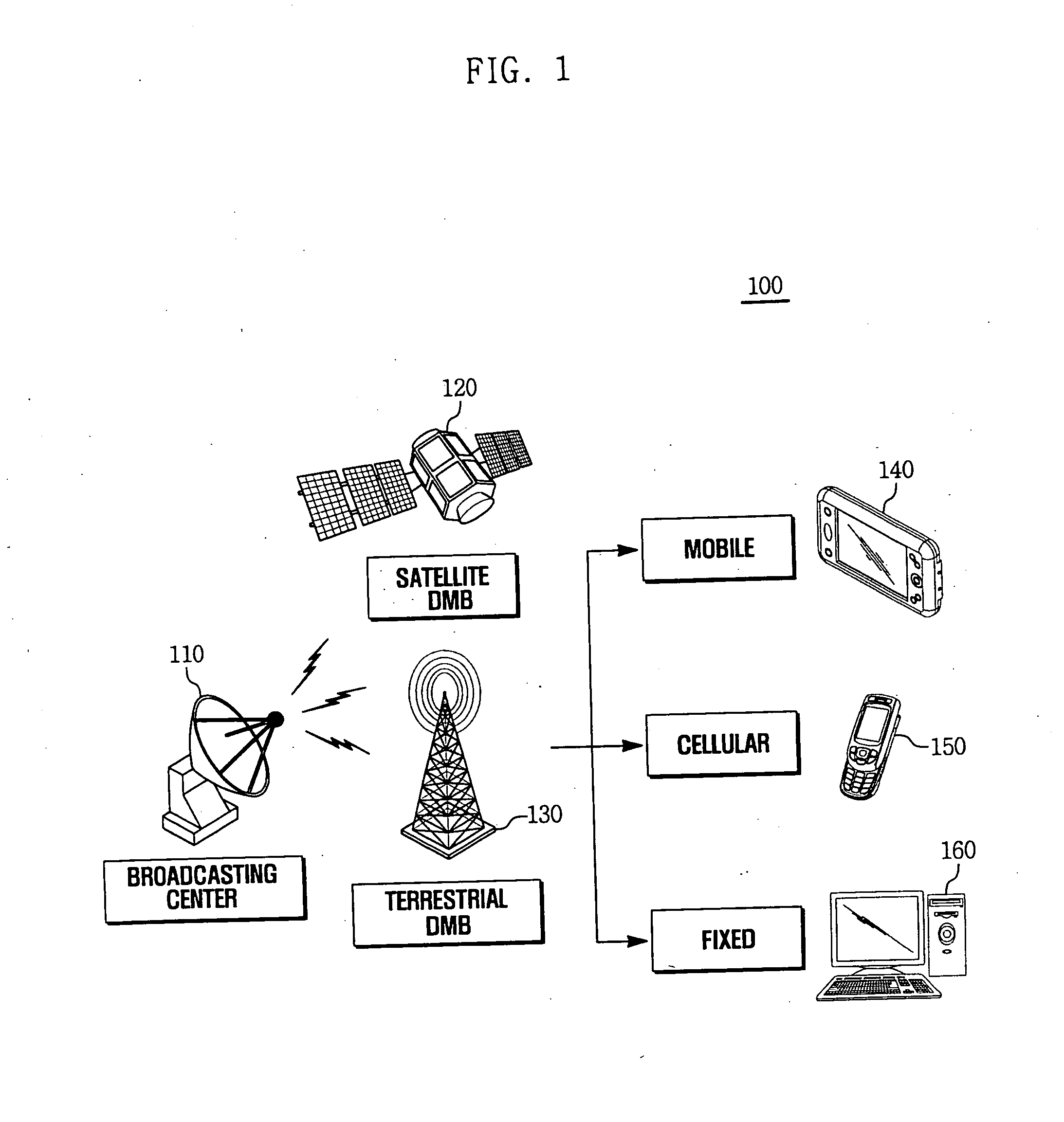 Device and method for receiving digital multimedia broadcasting