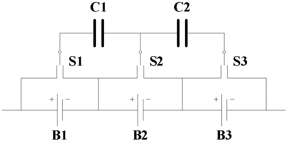 Equalization device for series battery packs