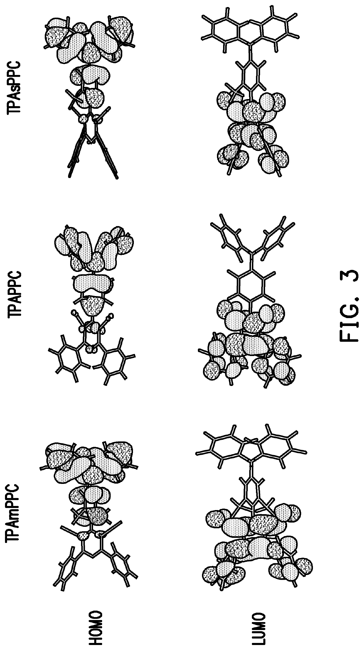 Pyridine-carbonitrile compound and electroluminescent device including the same