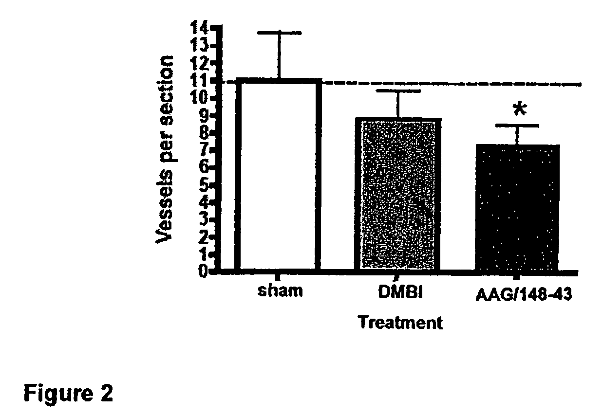 Tricyclic compounds having cytostatic and/or cytotoxic activity and methods of use thereof