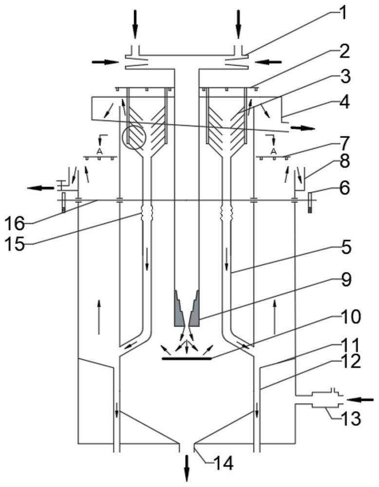 Three-product flotation column and method suitable for high-ash fine-fraction coal slime