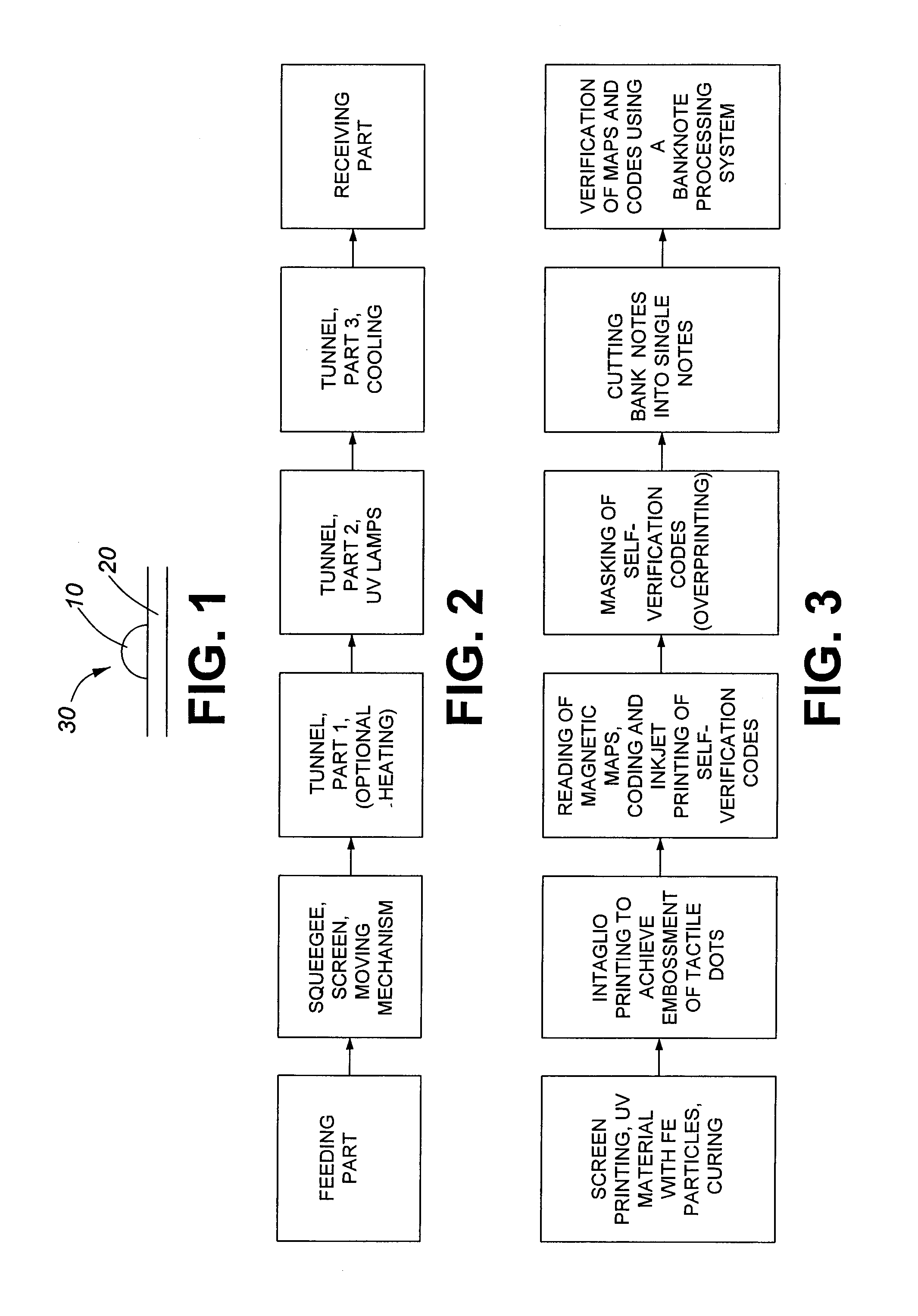 Method and composition for printing tactile marks and security document formed therefrom
