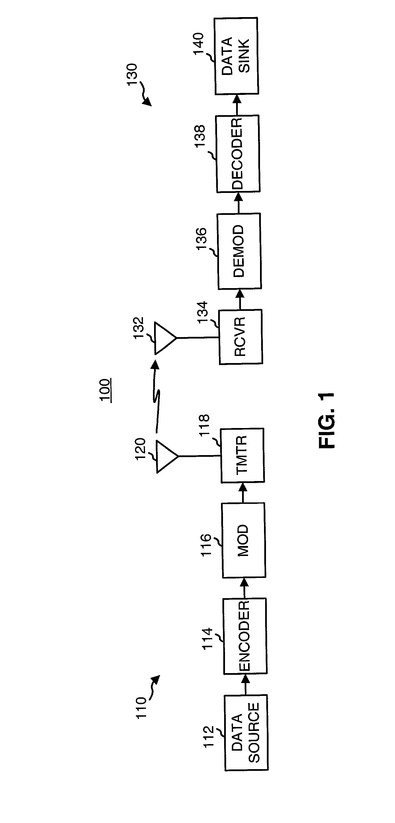 Method and apparatus for coding bits of data in parallel