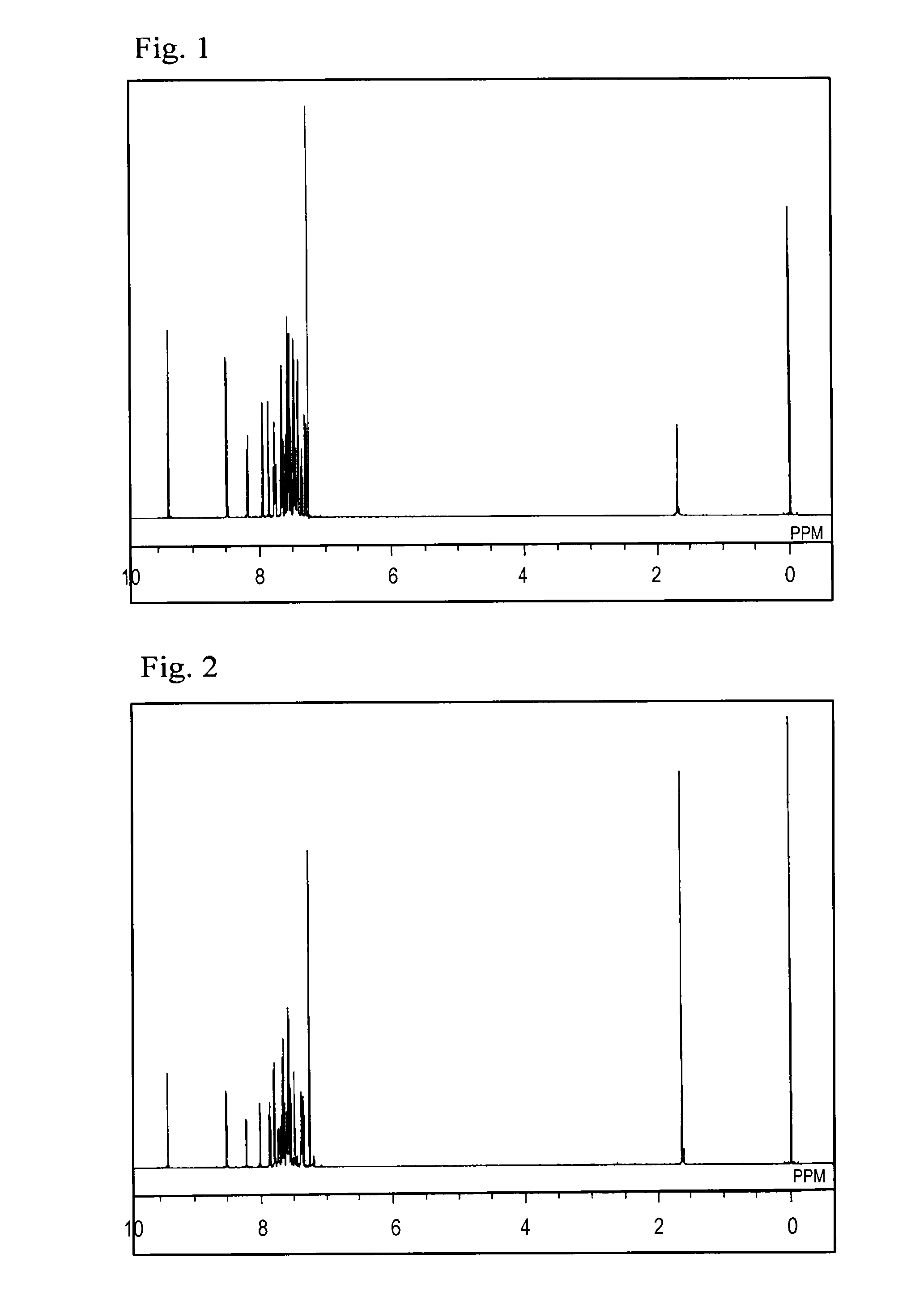 Compound having substituted anthracene ring structure and pyridoindole ring structure and organic electroluminescence device