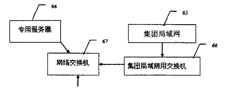 Intelligent control device system and system application method for mineral material transportation and sales process