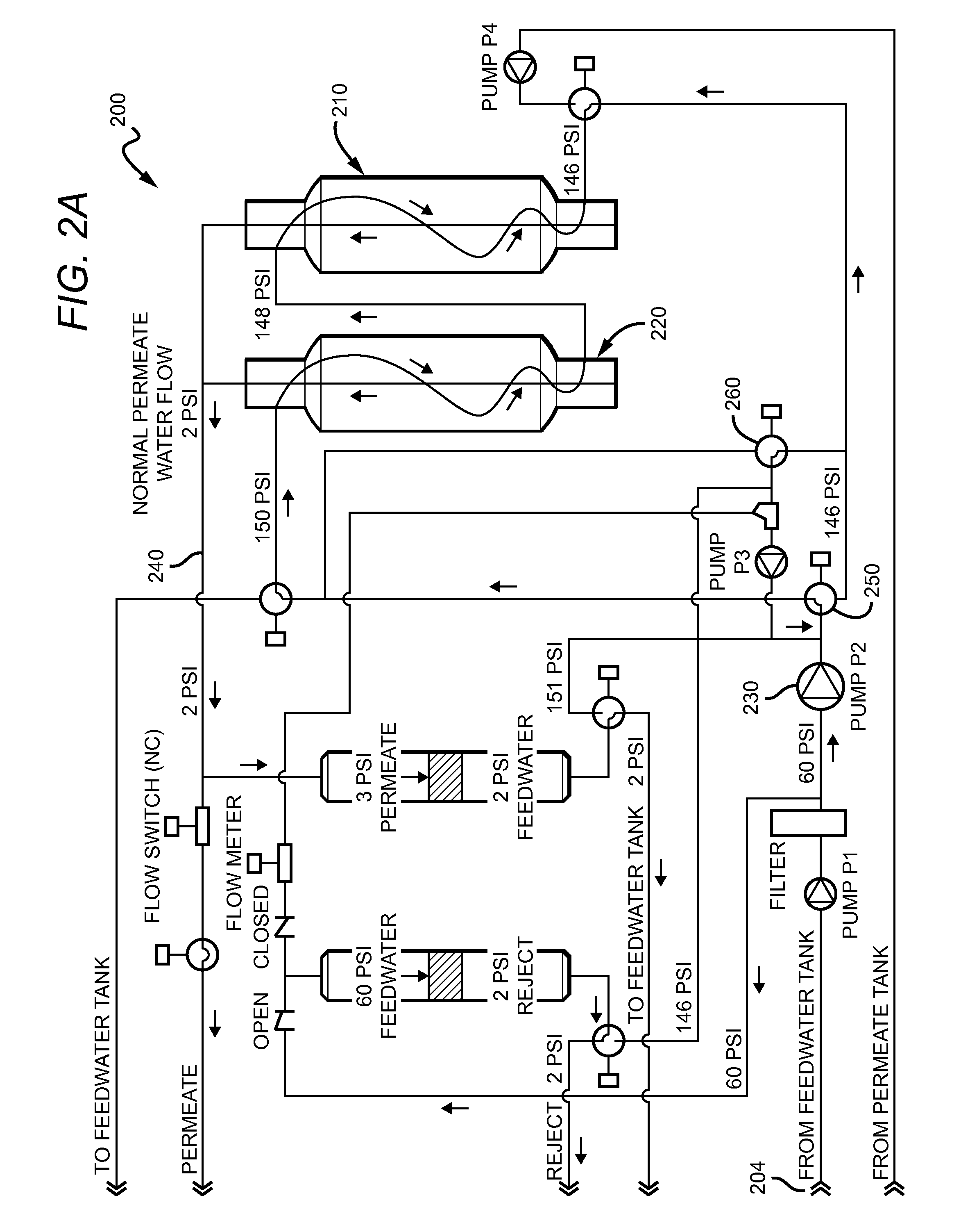 Systems and Methods for Reducing Fouling in a Filtration System