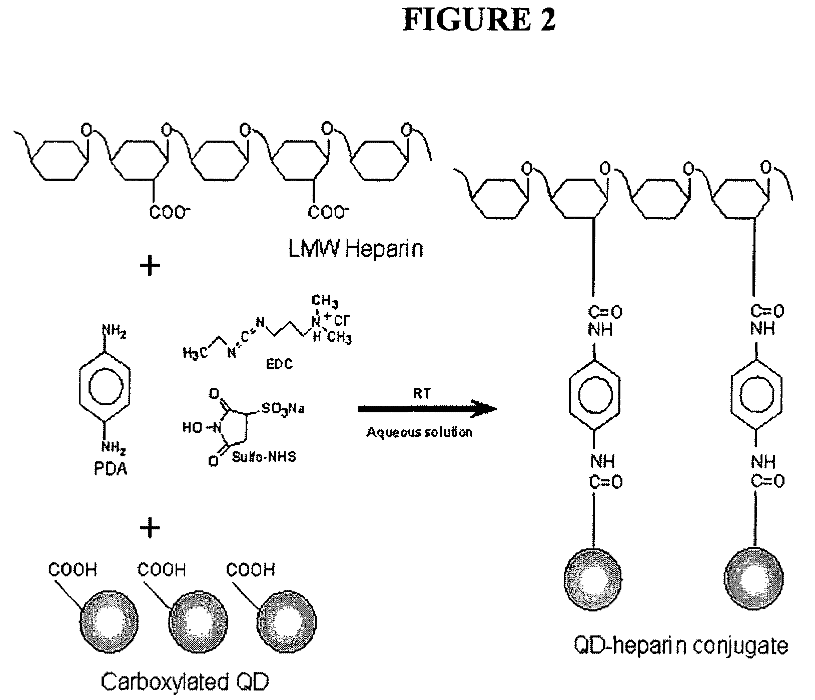 Cell scaffold matrices with incorporated therapeutic agents