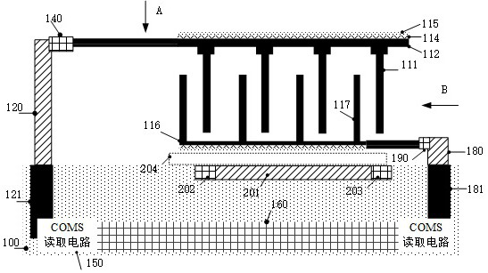 Hybrid imaging detector chip based on semiconductor integrated circuit CMOS process