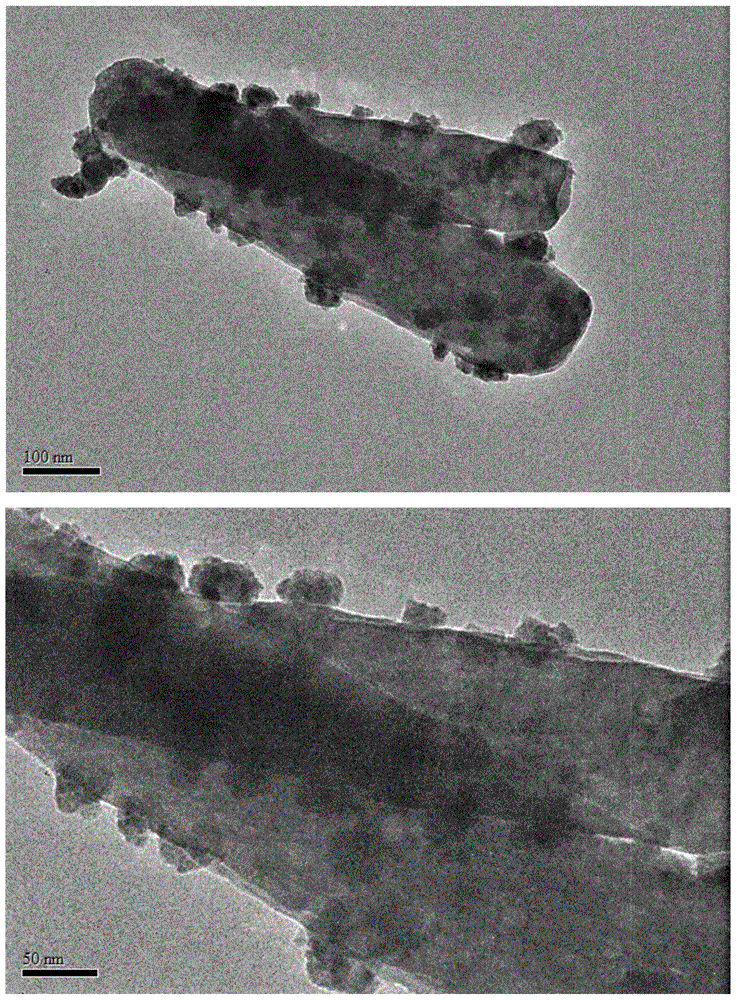 A cu/tio  <sub>2</sub> Nanorod catalyst and its preparation method and application in wastewater wet oxidation