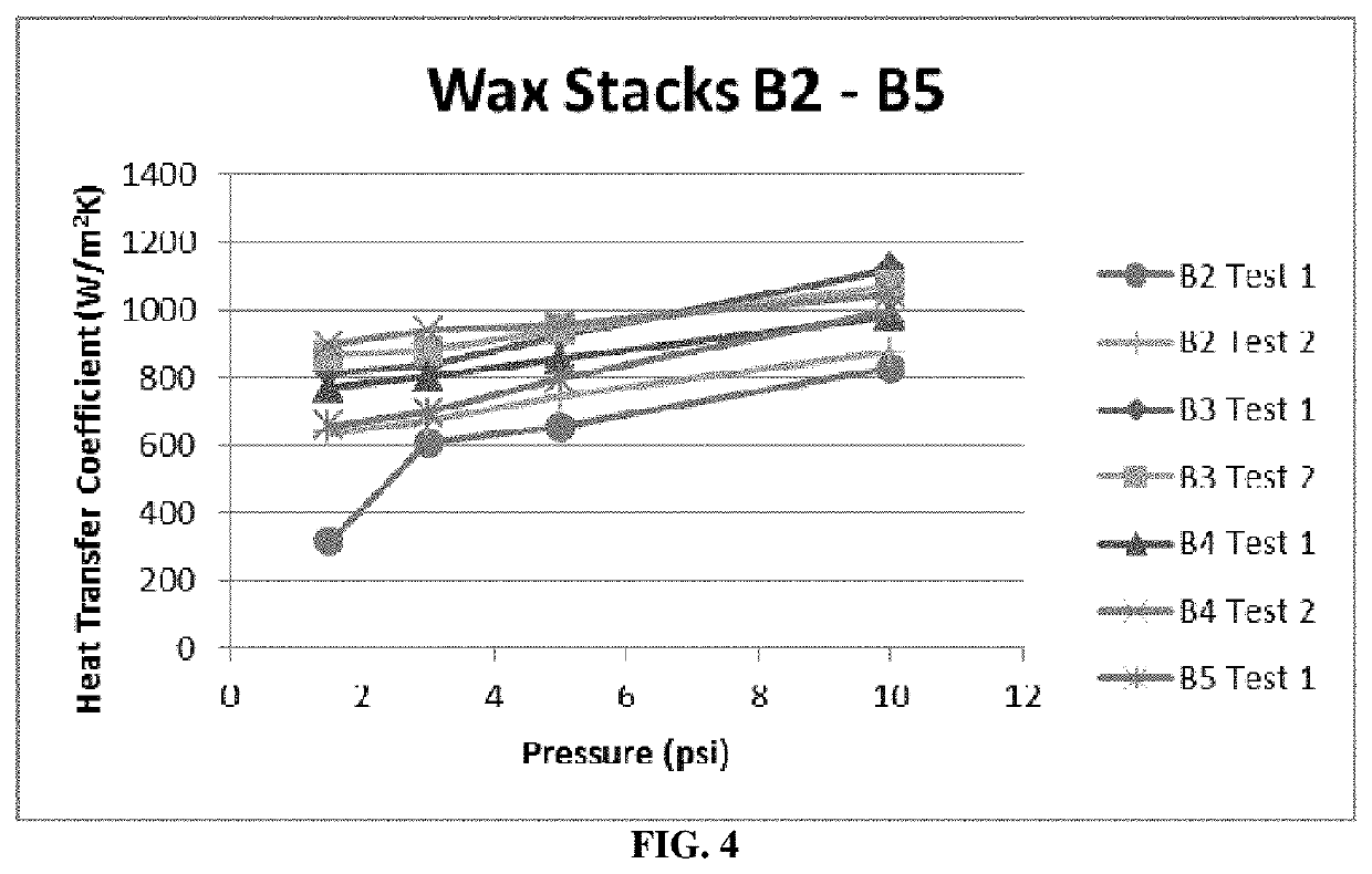 Carbon nanotube-based thermal interface materials and methods of making and using thereof