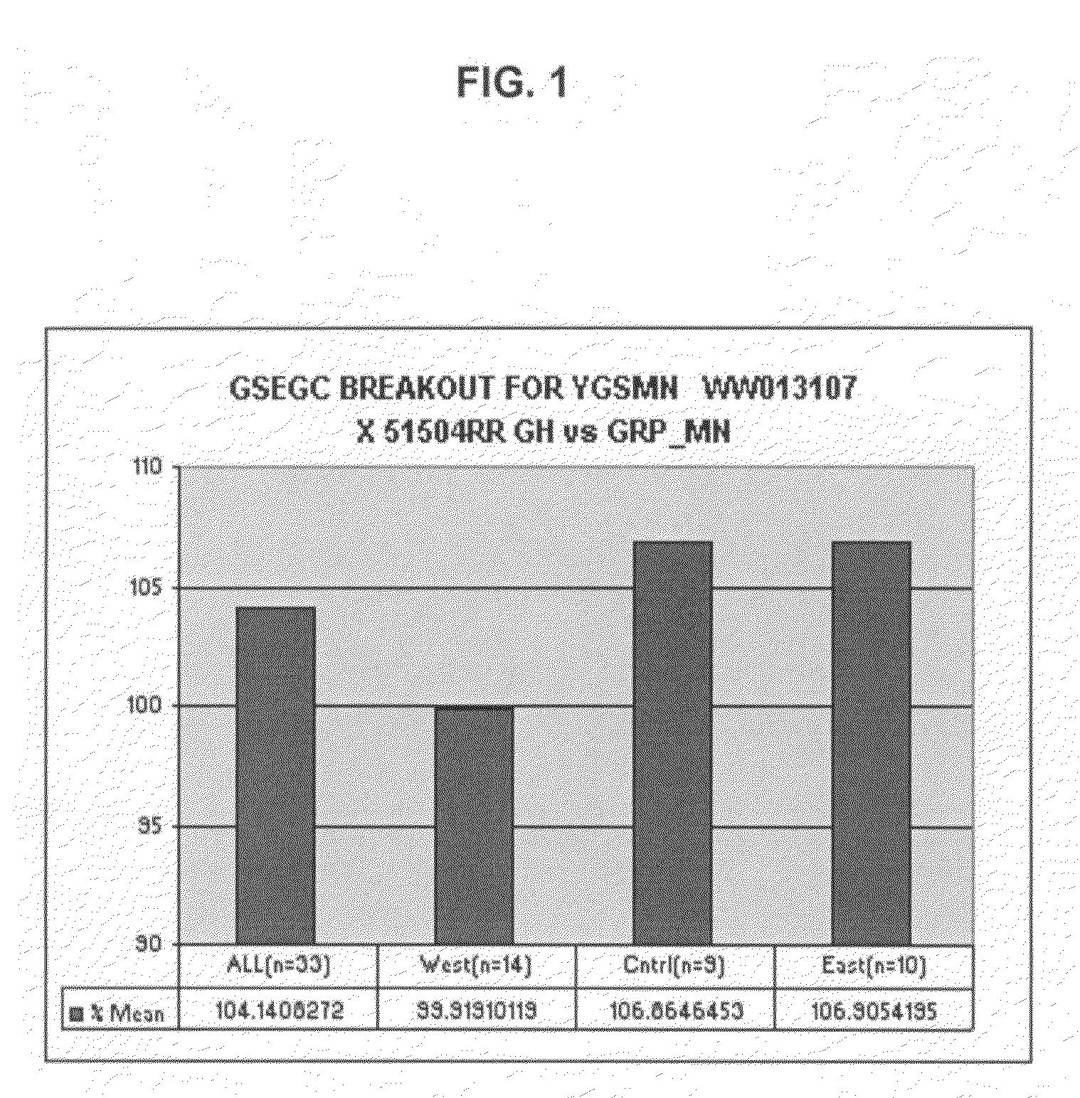 Soybean cultivar S06-WW013107