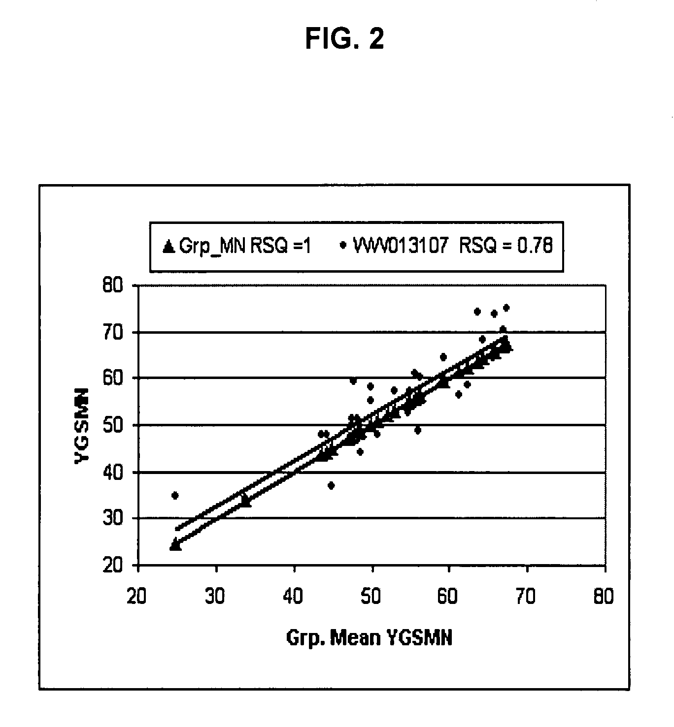 Soybean cultivar S06-WW013107