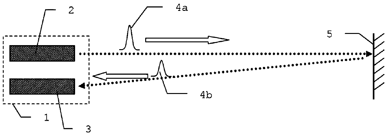 Photoelectric rangefinders and measuring instruments including photoelectric rangefinders