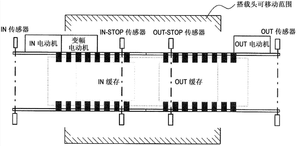 Element installation apparatus and method thereof