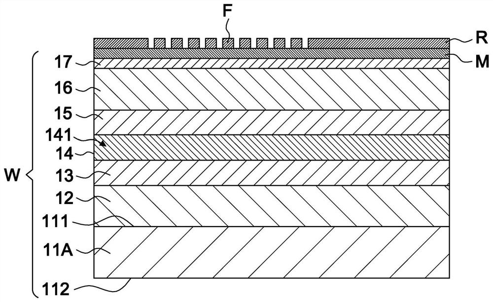 Flip-chip type electro-excitation photonic crystal surface emitting type laser element