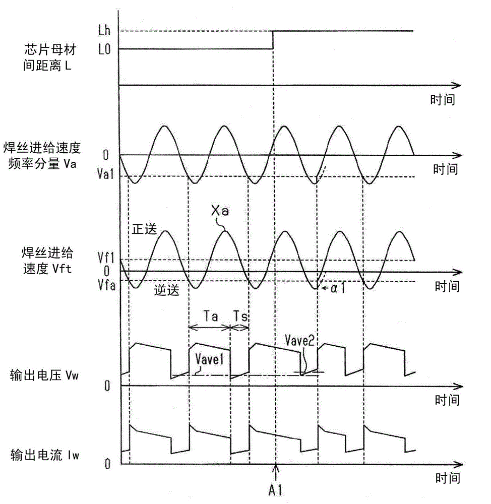 Power Supply Device For Electrical Arc Welding And Controlling Method Therefor