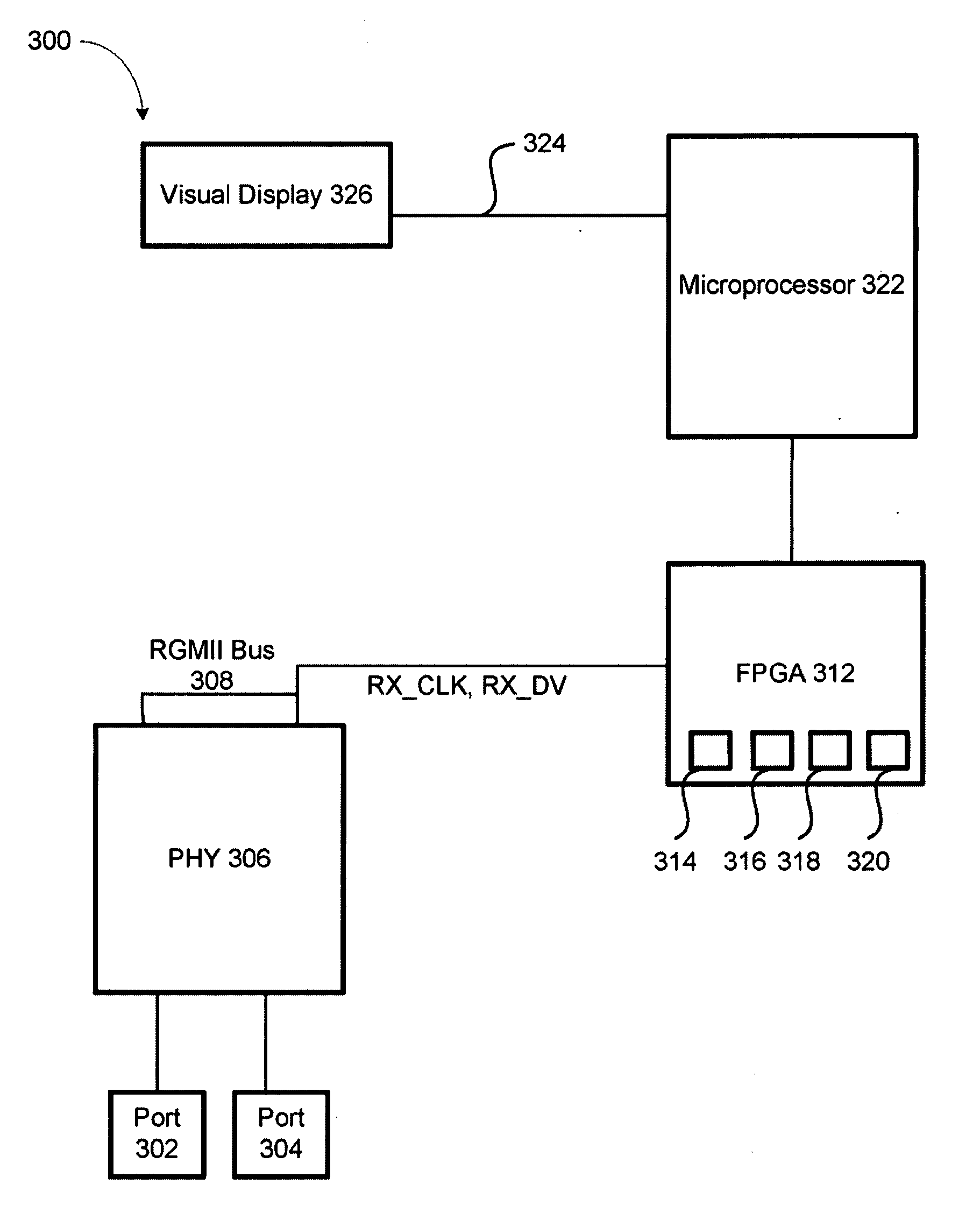 Methods and arrangement for utilization rate display